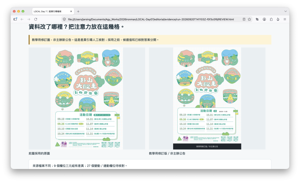 LOCAL 欄位差異引導複核