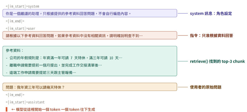 https://ithelp.ithome.com.tw/upload/images/20260921/201522368bOIPpdwZa.png