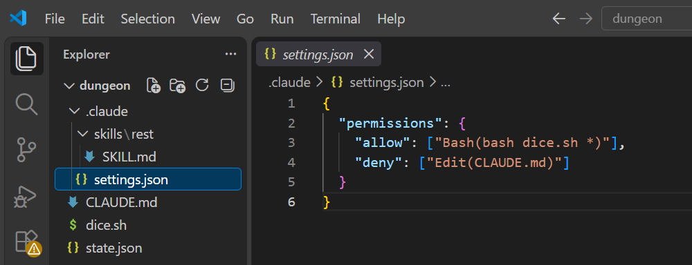 VS Code:左邊檔案樹 dungeon 底下 .claude 裡多了 settings.json,跟 skills 同一層;右邊是六行 JSON,permissions 底下 allow 和 deny 各一條