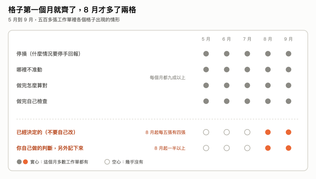https://ithelp.ithome.com.tw/upload/images/20260921/20183178tG1E9tWWiW.png