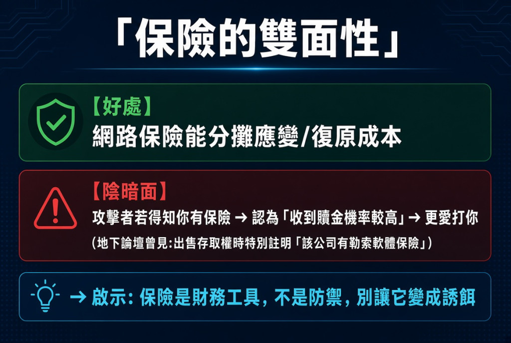 https://ithelp.ithome.com.tw/upload/images/20260921/20184077DkFqJyIOGT.jpg