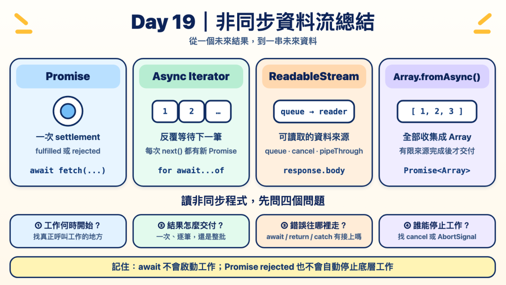 https://ithelp.ithome.com.tw/upload/images/20260922/20145251VDIQFPT404.png