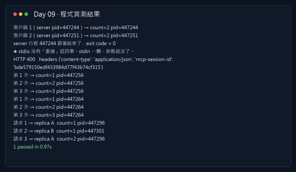 https://ithelp.ithome.com.tw/upload/images/20260922/20161224KeXqaUvrwb.png