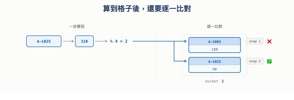 https://ithelp.ithome.com.tw/upload/images/20260922/201682014iltUUQhK3.png