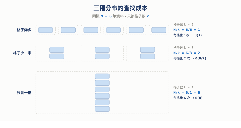 https://ithelp.ithome.com.tw/upload/images/20260922/20168201KZ6P8nGUdl.png