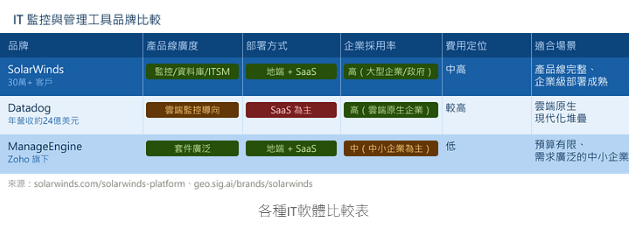 https://ithelp.ithome.com.tw/upload/images/20260922/20182171hbv93SEJeJ.png