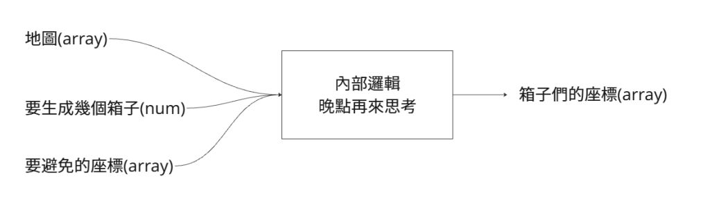 https://ithelp.ithome.com.tw/upload/images/20260922/20182439K6hKh8Xs2T.png