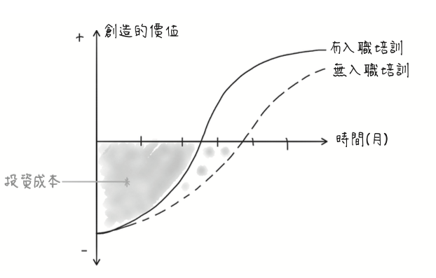 https://ithelp.ithome.com.tw/upload/images/20260922/20184065PpKP4SQdXO.png