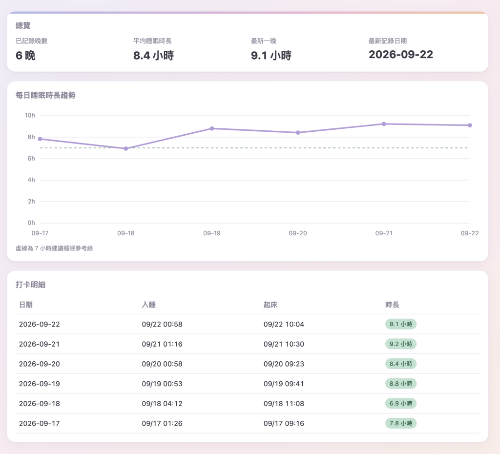 https://ithelp.ithome.com.tw/upload/images/20260922/20184100peX8bSvWs2.png