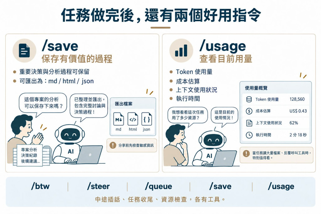 https://ithelp.ithome.com.tw/upload/images/20260923/20105528glV0KPuO1J.jpg
