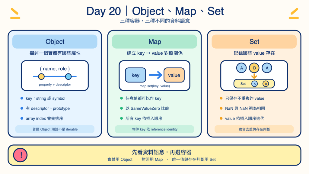 https://ithelp.ithome.com.tw/upload/images/20260923/20145251VygbkdiWf7.png
