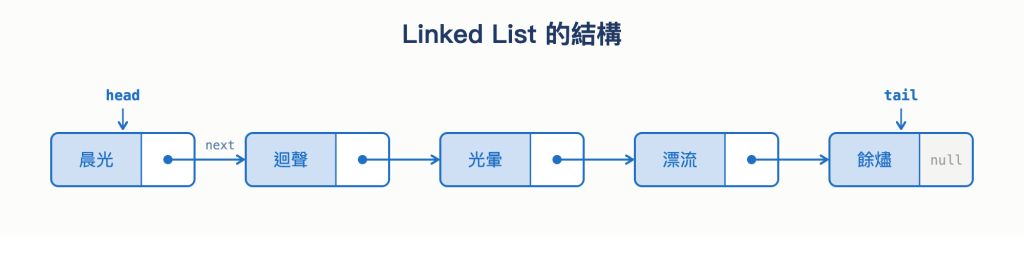https://ithelp.ithome.com.tw/upload/images/20260923/20168201zhznGqYrcg.png