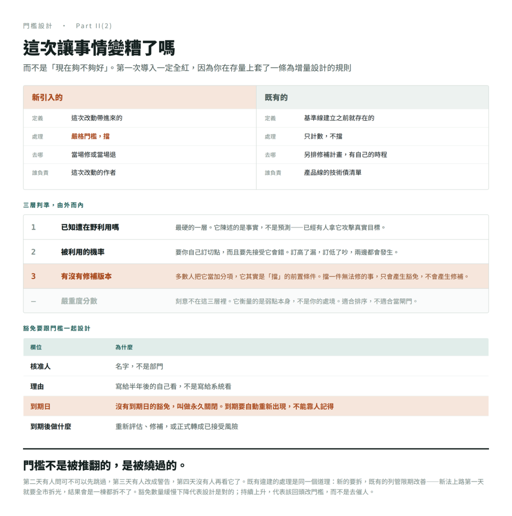 https://ithelp.ithome.com.tw/upload/images/20260923/20169113bcQj8rnH4S.png