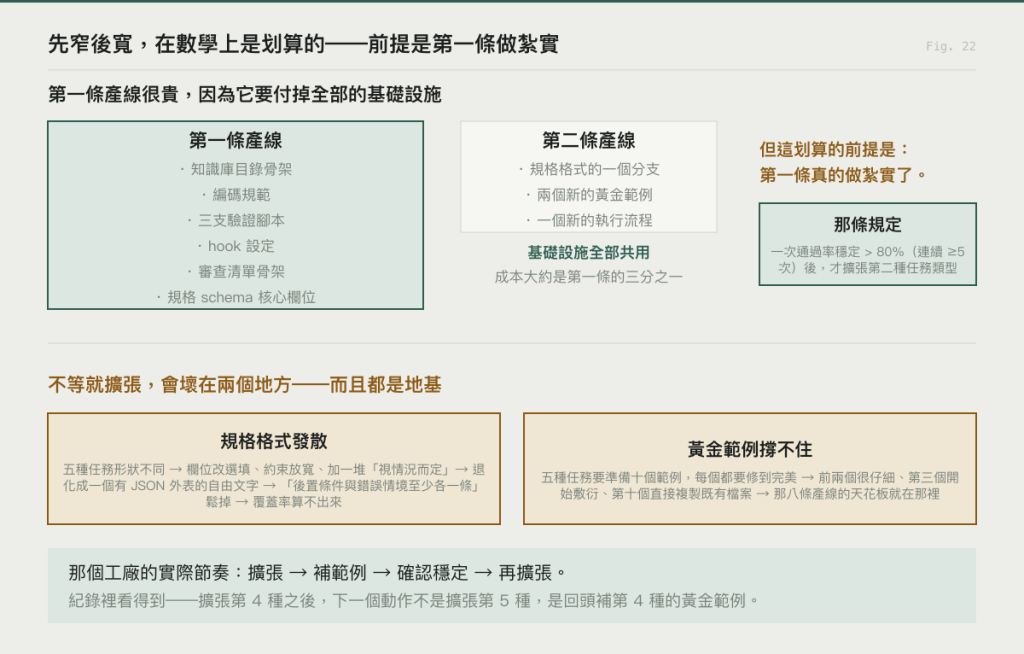 https://ithelp.ithome.com.tw/upload/images/20260923/20178262WyDIhRf407.png