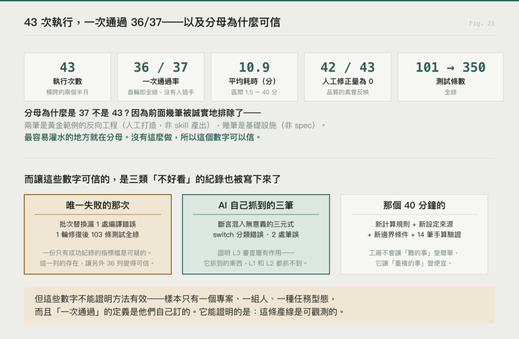 https://ithelp.ithome.com.tw/upload/images/20260923/20178262xnBJUAY0tY.png