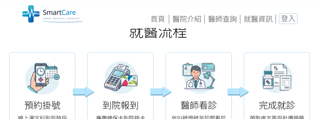 https://ithelp.ithome.com.tw/upload/images/20260923/20178845DN8pLw7cWU.png