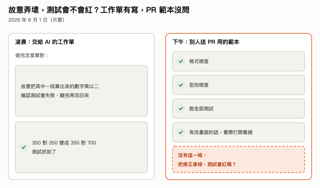 https://ithelp.ithome.com.tw/upload/images/20260923/20183178RCNExQ6IfH.png