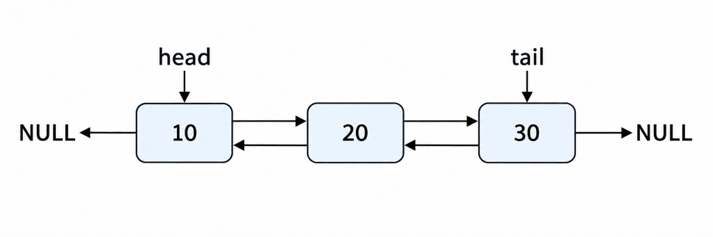 https://ithelp.ithome.com.tw/upload/images/20260923/20183409uOvMSfWje7.png