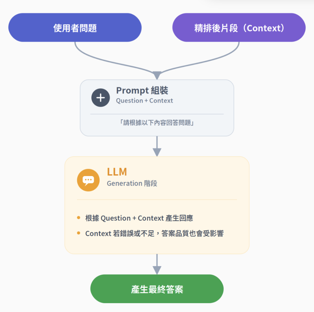 https://ithelp.ithome.com.tw/upload/images/20260923/201835382p5cKnKcN2.png