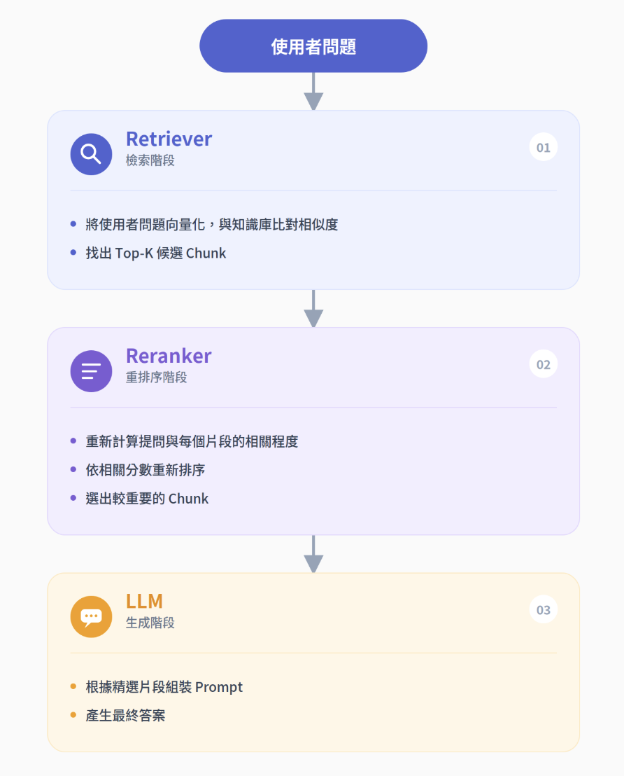https://ithelp.ithome.com.tw/upload/images/20260923/20183538u8IFH1twKg.png