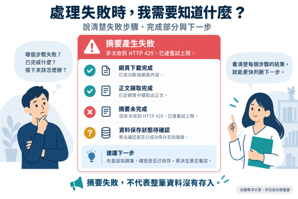 https://ithelp.ithome.com.tw/upload/images/20260923/20183856c3MarksPwG.png