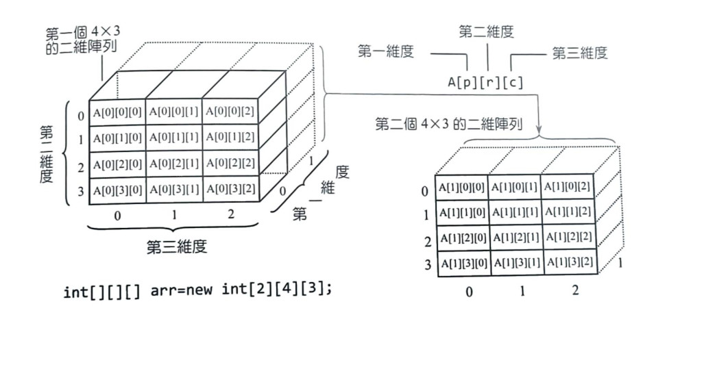 https://ithelp.ithome.com.tw/upload/images/20260923/20184161PgMk9zpfp8.jpg