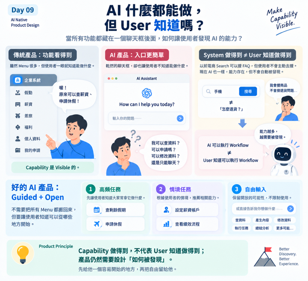 https://ithelp.ithome.com.tw/upload/images/20260923/20184164cym3N5pQgB.png