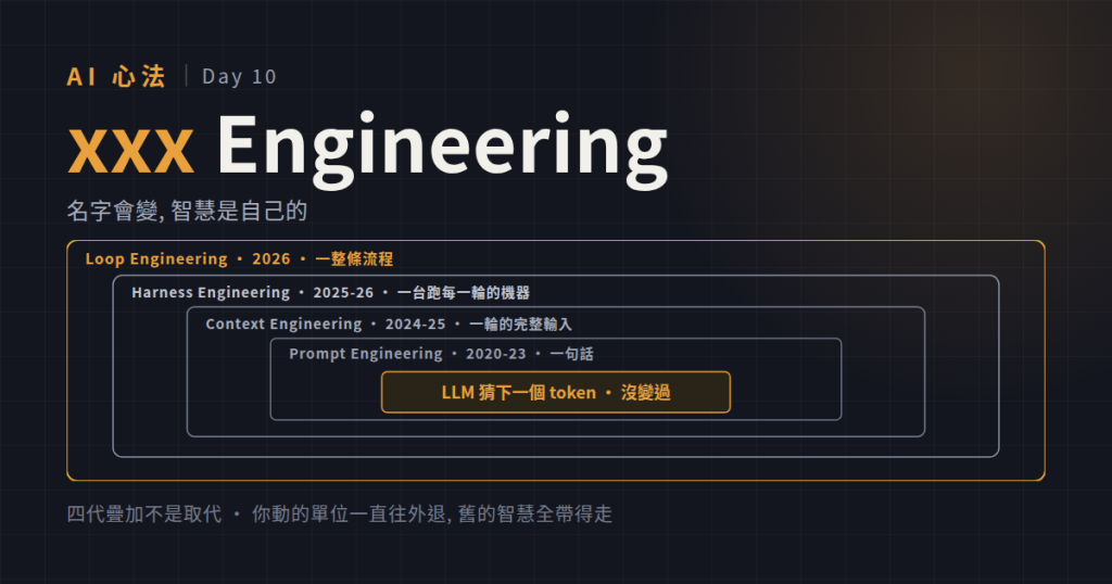https://ithelp.ithome.com.tw/upload/images/20260924/20078298l1daq8Y9pD.png