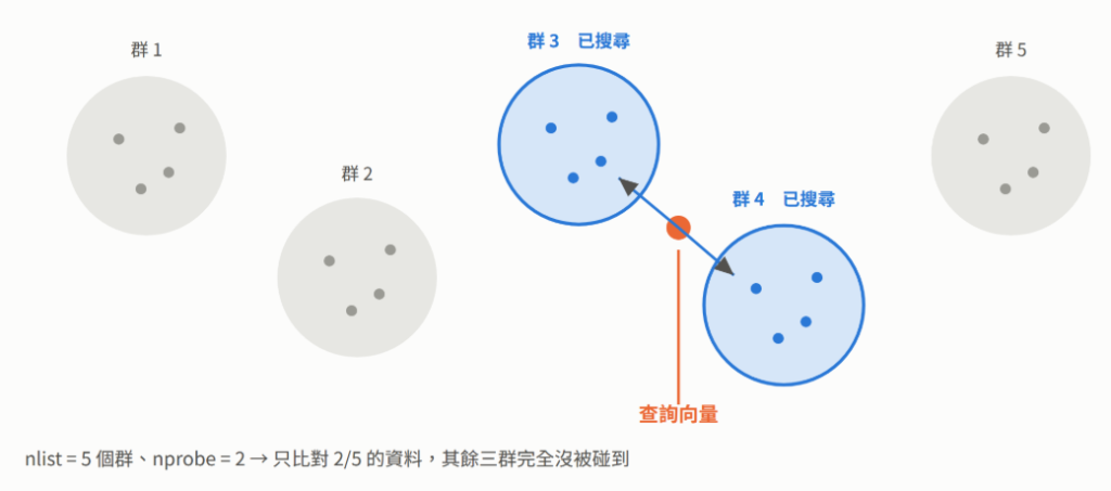 https://ithelp.ithome.com.tw/upload/images/20260924/201522360mHPKgpR0s.png