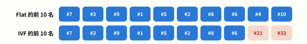 https://ithelp.ithome.com.tw/upload/images/20260924/20152236afNj7fQEgp.png