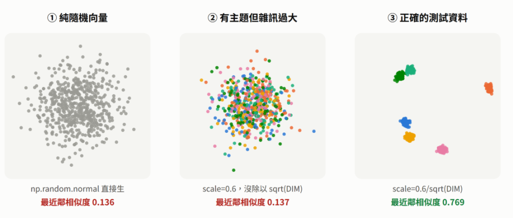 https://ithelp.ithome.com.tw/upload/images/20260924/20152236rnjJJ5yPM5.png