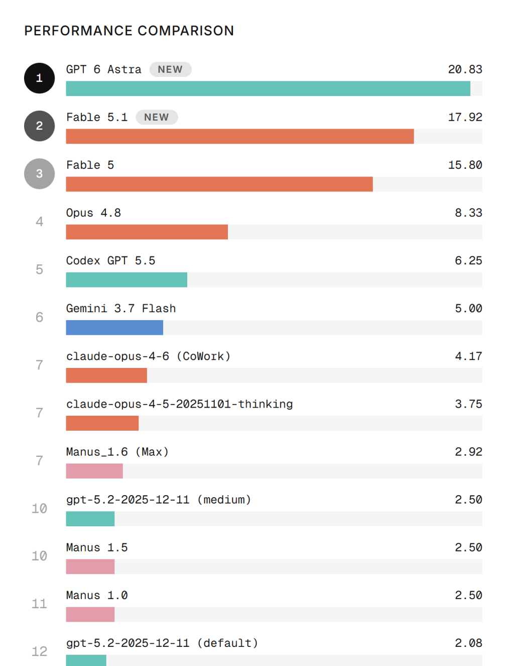 https://ithelp.ithome.com.tw/upload/images/20260924/20182494A1Gtl6zILF.png