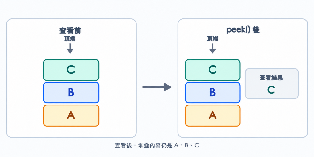https://ithelp.ithome.com.tw/upload/images/20260924/20183409O1Q4Itx4dS.png
