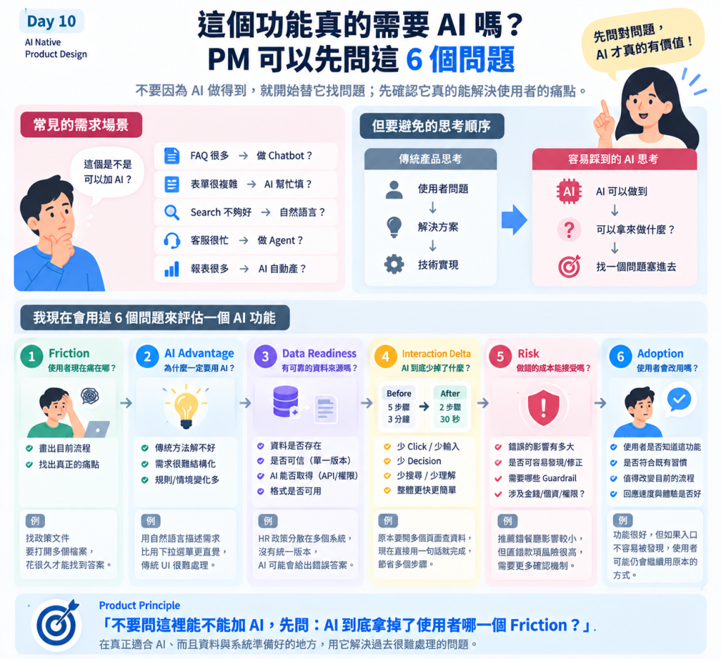 https://ithelp.ithome.com.tw/upload/images/20260924/20184164yZm4Y8vms4.png