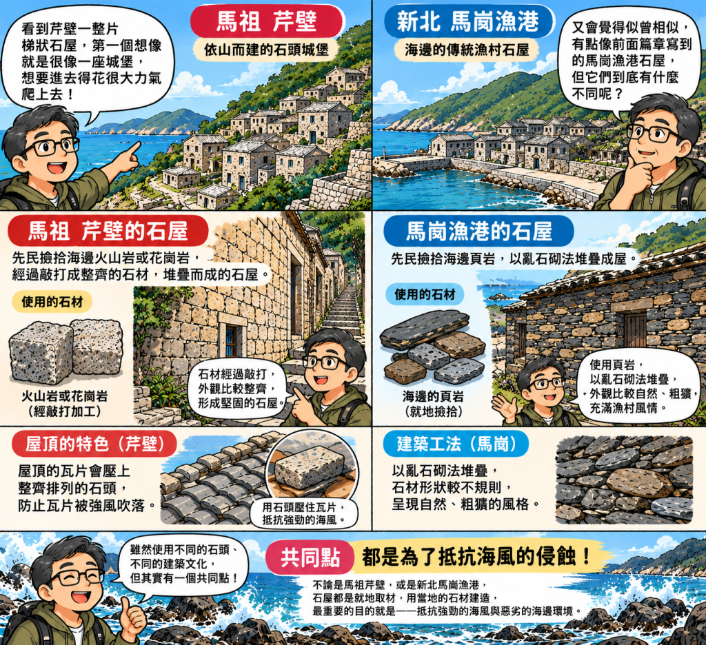 https://ithelp.ithome.com.tw/upload/images/20260925/20111946BZE0sFRMBY.png