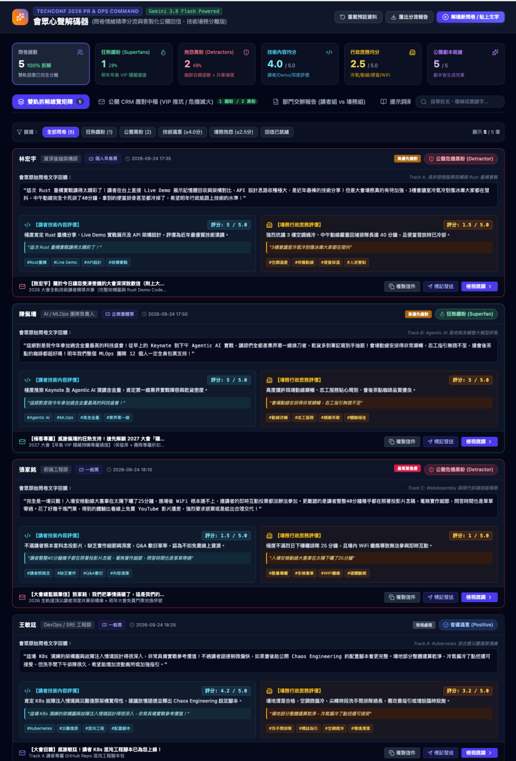 https://ithelp.ithome.com.tw/upload/images/20260925/20121643IjzGC5PipY.png