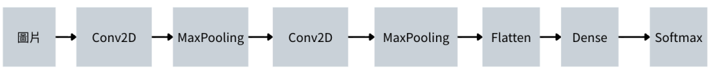 https://ithelp.ithome.com.tw/upload/images/20260925/20169251P2IgDQc8Ee.png