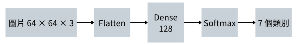 https://ithelp.ithome.com.tw/upload/images/20260925/20169251uxBoe1lMqu.png