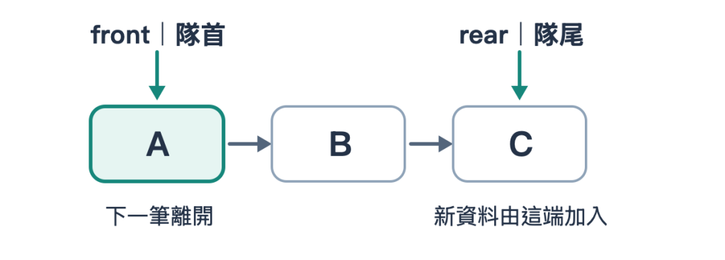 https://ithelp.ithome.com.tw/upload/images/20260925/20183409RaZXY5dE8w.png