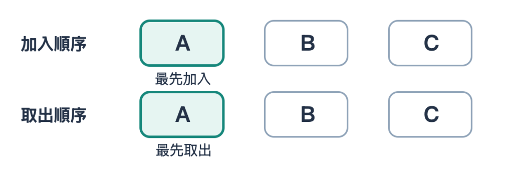 https://ithelp.ithome.com.tw/upload/images/20260925/20183409e0aRPYtnSD.png