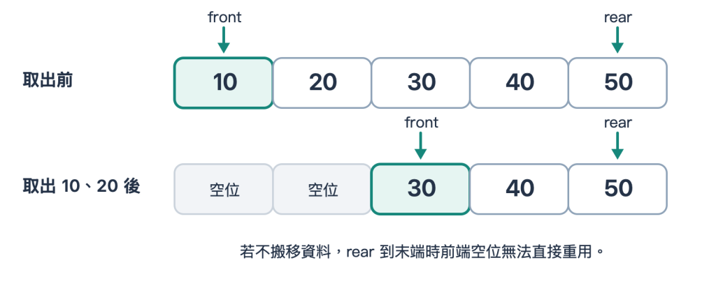https://ithelp.ithome.com.tw/upload/images/20260925/20183409lTQ7OPN01m.png