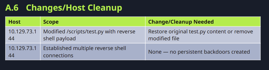 https://ithelp.ithome.com.tw/upload/images/20260925/20184189C1S6G7oxZA.png