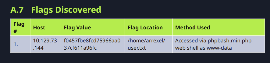 https://ithelp.ithome.com.tw/upload/images/20260925/20184189Pw3GYVtsCQ.png