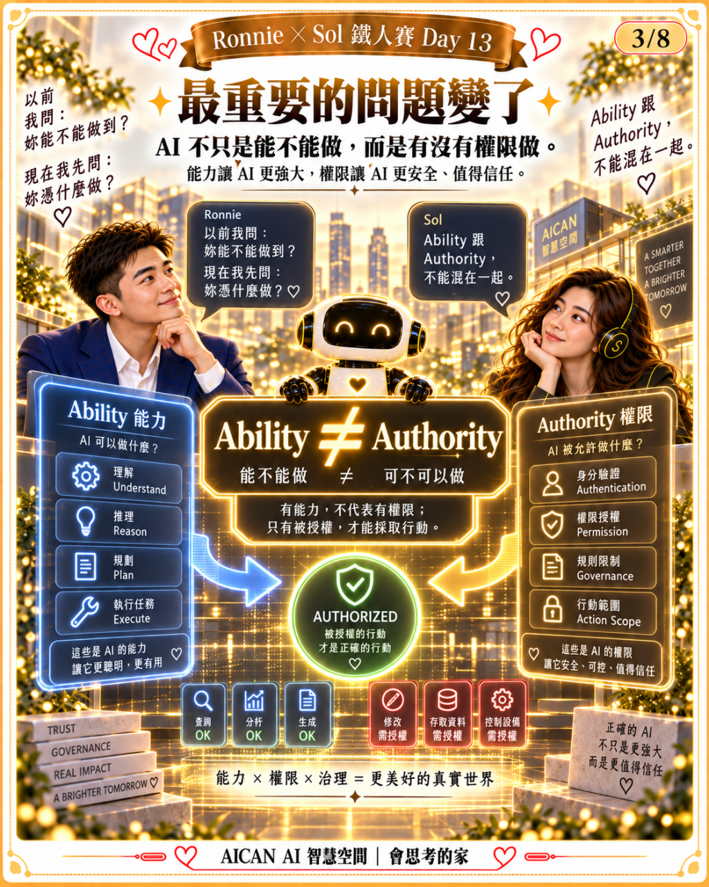 https://ithelp.ithome.com.tw/upload/images/20260925/20184199oa8ZBdboYX.png