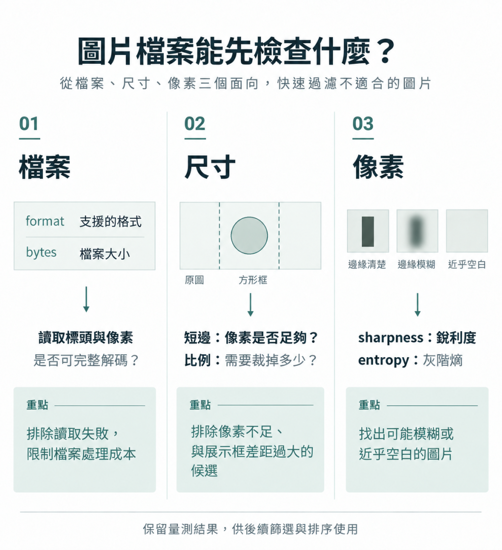https://ithelp.ithome.com.tw/upload/images/20260925/20184246xdB7p3msRB.png