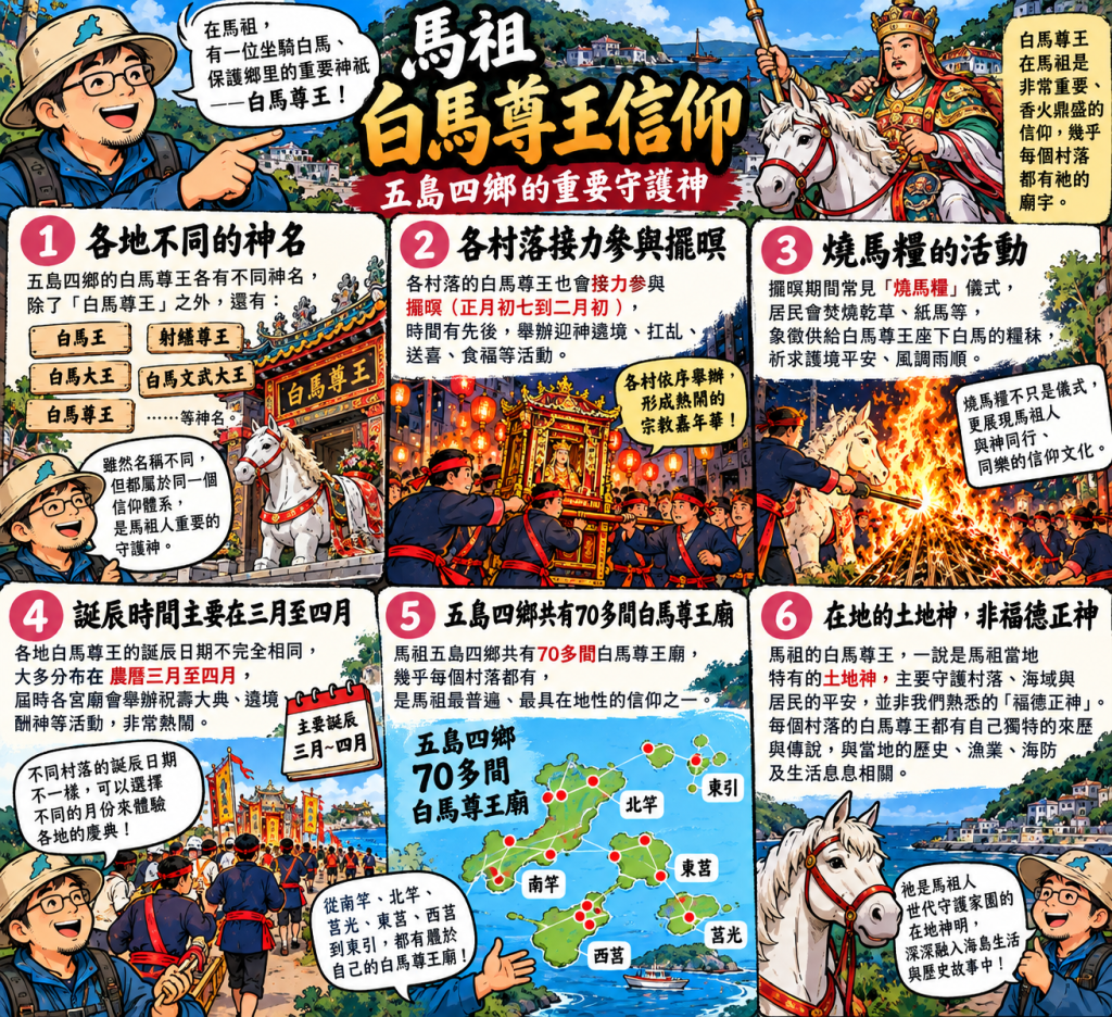 https://ithelp.ithome.com.tw/upload/images/20260926/20111946uE9laeOjUB.png