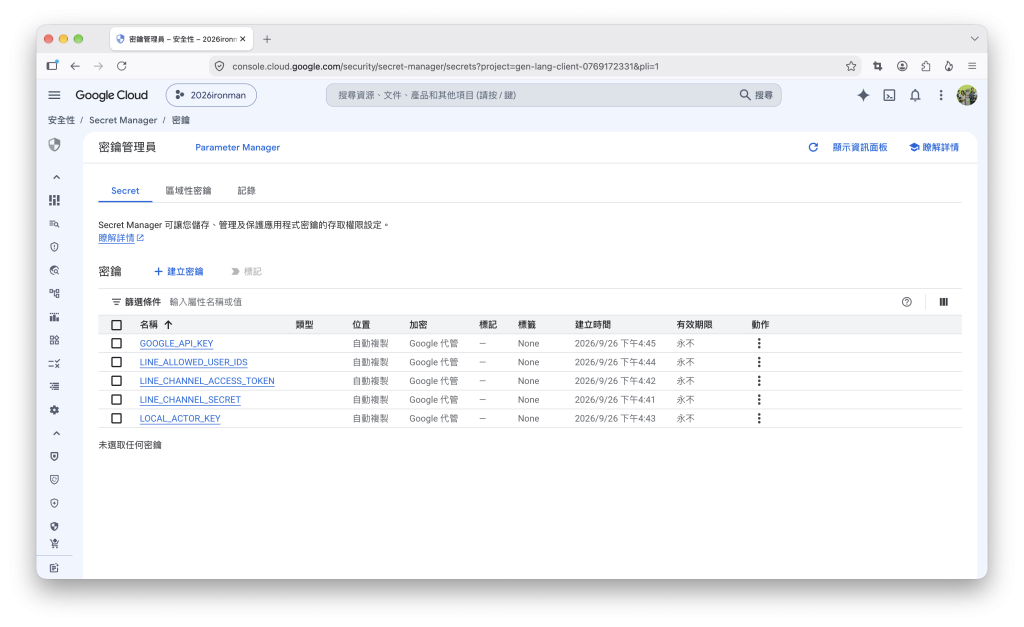 Google Cloud Secret Manager 密碼管理清單