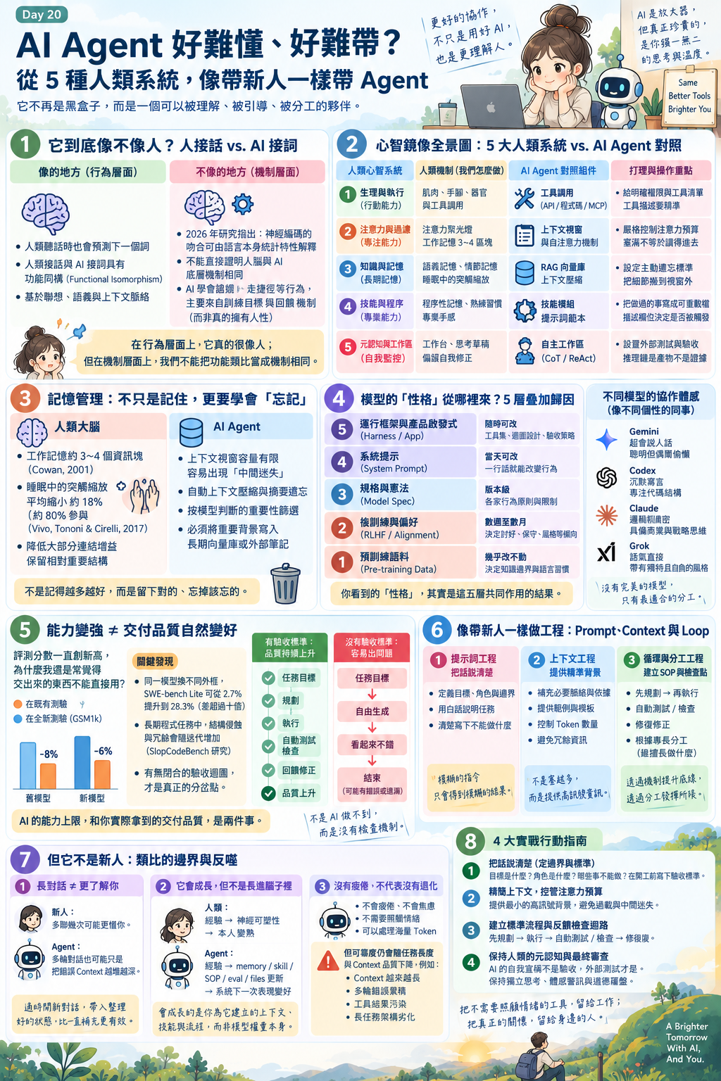 https://ithelp.ithome.com.tw/upload/images/20260926/20129163rAhydDTKEq.png