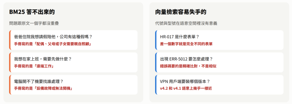 https://ithelp.ithome.com.tw/upload/images/20260926/20152236ZfvXYlP1oK.png