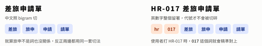 https://ithelp.ithome.com.tw/upload/images/20260926/20152236cSbfKsnayO.png